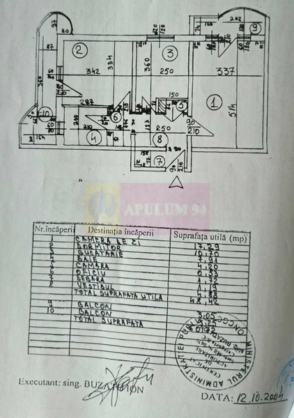 Apartament 2 camere Aparatorii Patriei - Berceni
